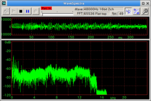 Radio Nikkei Music再生帯域