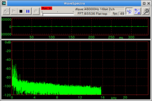 Youtube動画の再生帯域