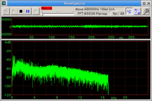 Amazo Music再生帯域