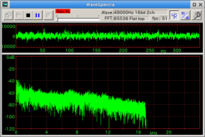 FM愛媛をRadikoで聞いたときの再生帯域