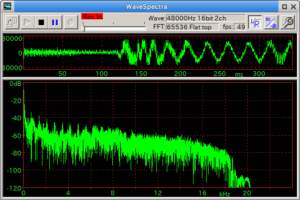 Spotifyの再生帯域